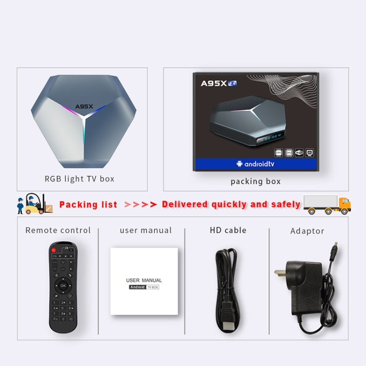 A95X F4 8K UHD Smart TV BOX Lettore multimediale Android 10.0 con telecomando, Amlogic S905X4 Quad Core Cortex-A55 fino a 2,0 GHz, RAM: 4 GB, ROM: 32 GB, WiFi 2,4 GHz/5 GHz, Bluetooth, presa EU (blu metallizzato), 4GB+32GB