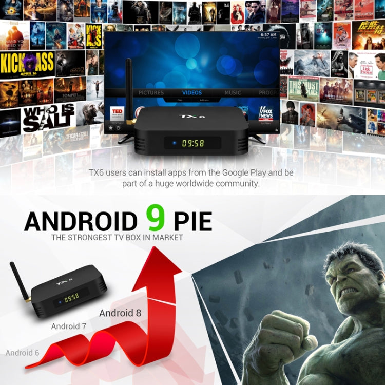 Lettore multimediale TV Box HD TX6, sistema Android 7.1 / 9.0, Allwinner H6, fino a 1,5 GHz, quad-core ARM Cortex-A53, 2 GB + 16 GB, supporto Bluetooth, WiFi, RJ45, presa americana, 2GB+16GB