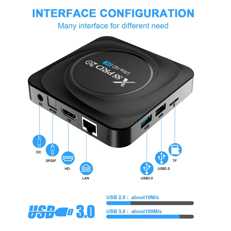 X88 Pro 20 4K Smart TV BOX Android 11.0 Media Player with Voice Remote, RK3566 Quad Core 64-bit Cortex-A55 up to 1.8GHz, RAM: 8GB, ROM: 128GB, Support Dual Band WiFi, Bluetooth, Ethernet, US Plug, 8GB+128GB