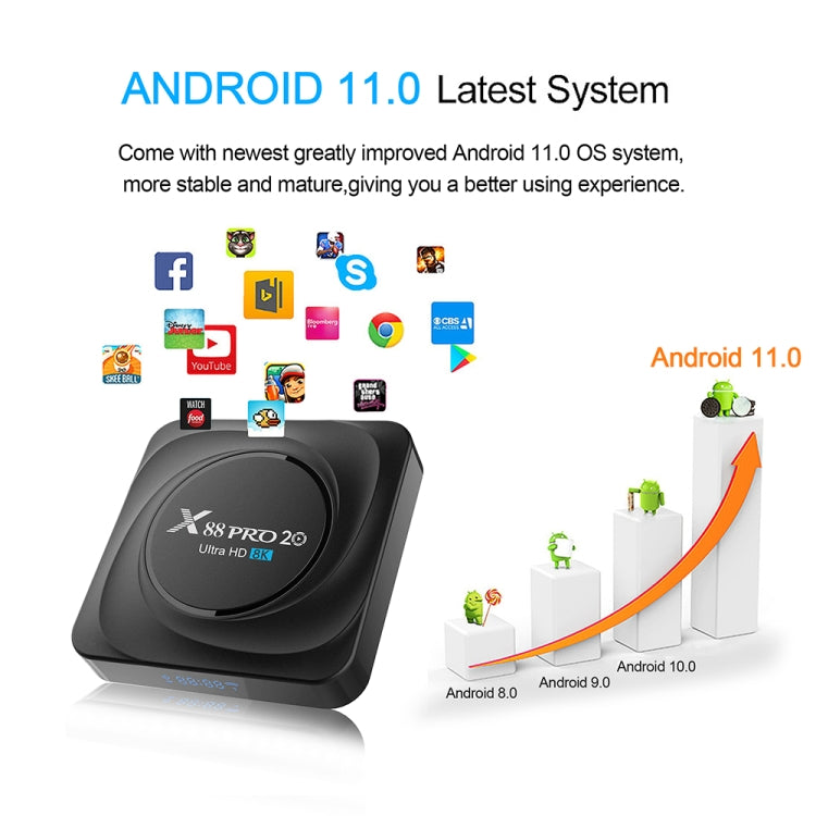 X88 Pro 20 4K Smart TV BOX Android 11.0 Media Player with Voice Remote, RK3566 Quad Core 64-bit Cortex-A55 up to 1.8GHz, RAM: 8GB, ROM: 128GB, Support Dual Band WiFi, Bluetooth, Ethernet, US Plug, 8GB+128GB