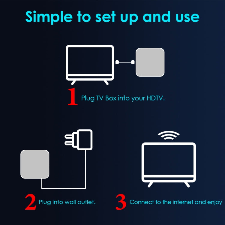 Box TV Android 10.0 H50 Mini 4K 2GB RAM 32GB ROM