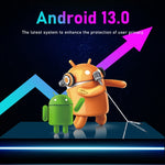 H96 Max TV Box Android 13.0 2GB RAM 16GB ROM