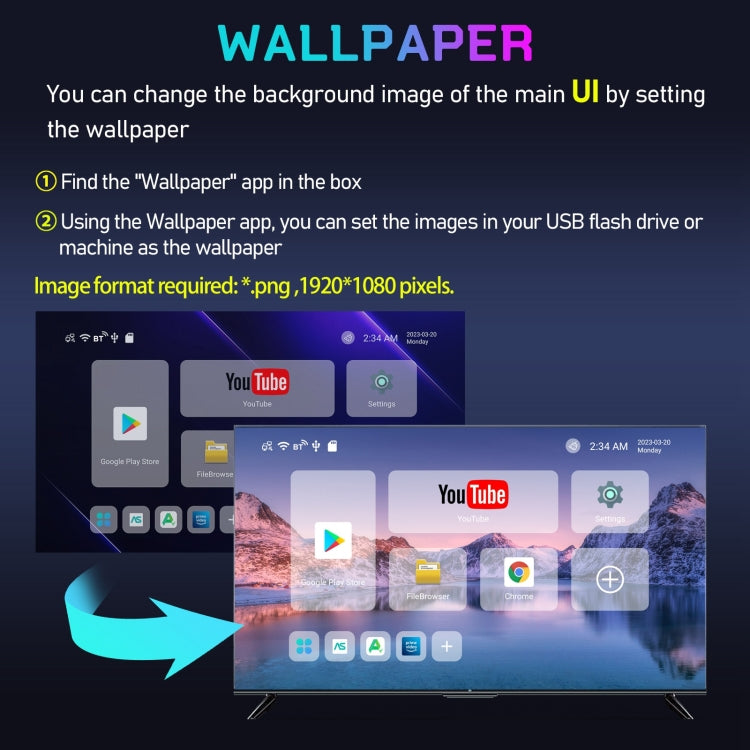 H96 Max TV Box Android 13.0 4GB RAM 32GB ROM