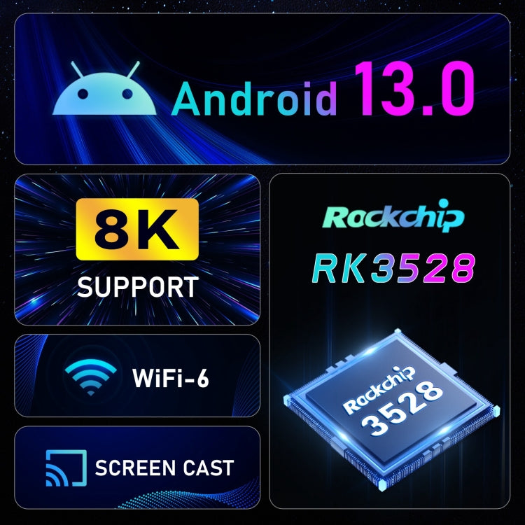 H96 Max TV Box Android 13.0 4GB RAM 32GB ROM