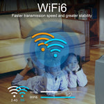 X88 Pro 13 Smart TV Box Android 13.0 2GB RAM 16GB