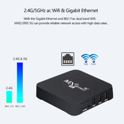 MXQ Pro 5G 4K TV Box Rockchip RK3228A Quad Core CPU, 1GB+8GB with Remote Control, EU Plug, 1GB+8GB