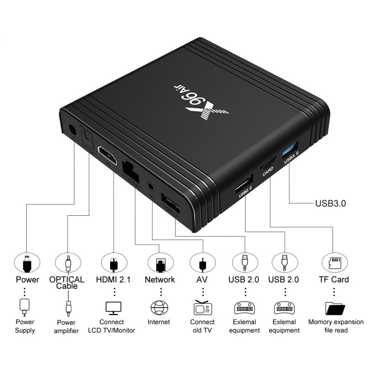 X96 Air 8K Smart TV BOX Lettore multimediale Android 9.0 con telecomando, quad-core Amlogic S905X3, RAM: 2 GB, ROM: 16 GB, WiFi dual band, presa AU, 2GB+16GB