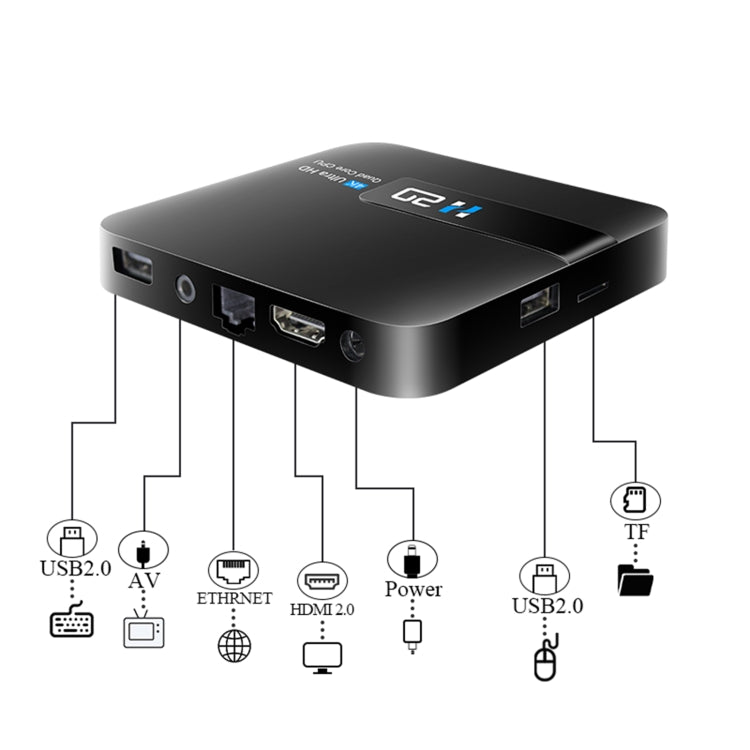 Lettore multimediale H20 4K Smart TV BOX Android 10.0 con telecomando, Quad Core RK3228A, RAM: 1 GB, ROM: 8 GB, WiFi 2,4 GHz, presa AU, EAT9082AU, EAT9082EU, EAT9082UK, EAT9082US