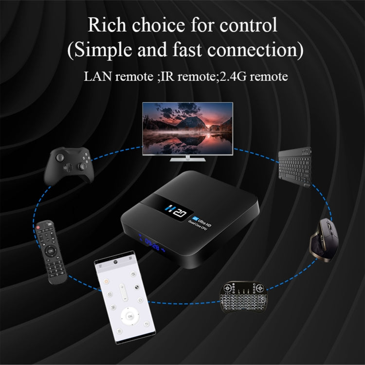 H20 4K Smart TV BOX Android 10.0 Media Player with Remote Control, Quad Core RK3228A, RAM: 1GB, ROM: 8GB, WiFi 2.4GHz, AU Plug, EAT9082AU, EAT9082EU, EAT9082UK, EAT9082US