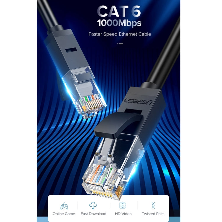 UGREEN NW102 Cat6 RJ45 Cavo Ethernet rotondo a doppino intrecciato domestico Gigabit, 1m, 2m, 3m, 5m, 8m, 10m, 15m, 20m