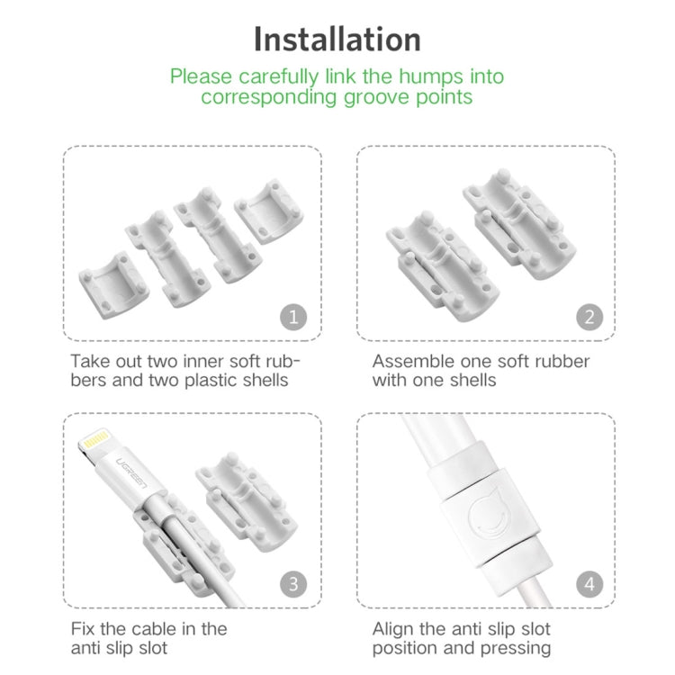 Protezione anti rottura cavi dati per cavi Apple UGREEN LP127