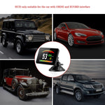 Eliminazione del codice di errore OBD2 del display head-up HUD per auto P16, P16