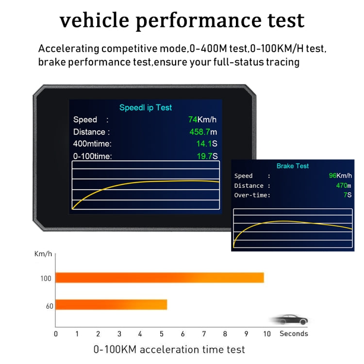 Eliminazione del codice di errore OBD2 del display head-up HUD per auto P16, P16