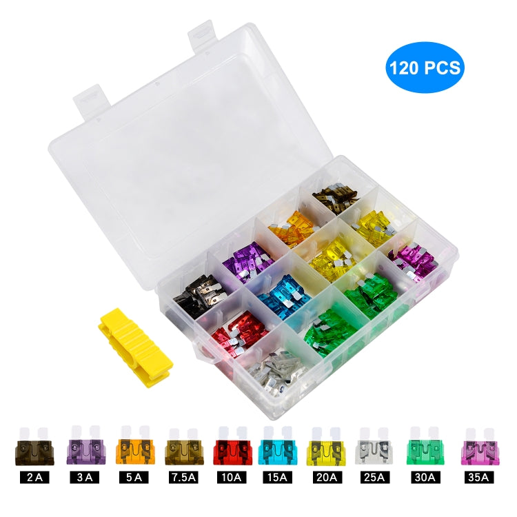 Set di fusibili per auto WUPP ZH-1094B1 120 PZ 2A-35A, ZH-1094B1 120pcs/set