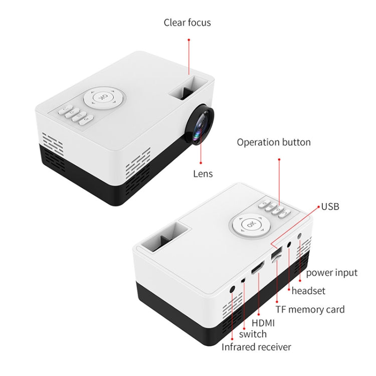 Mini proiettore LED HD 1920x1080 con supporto treppiede