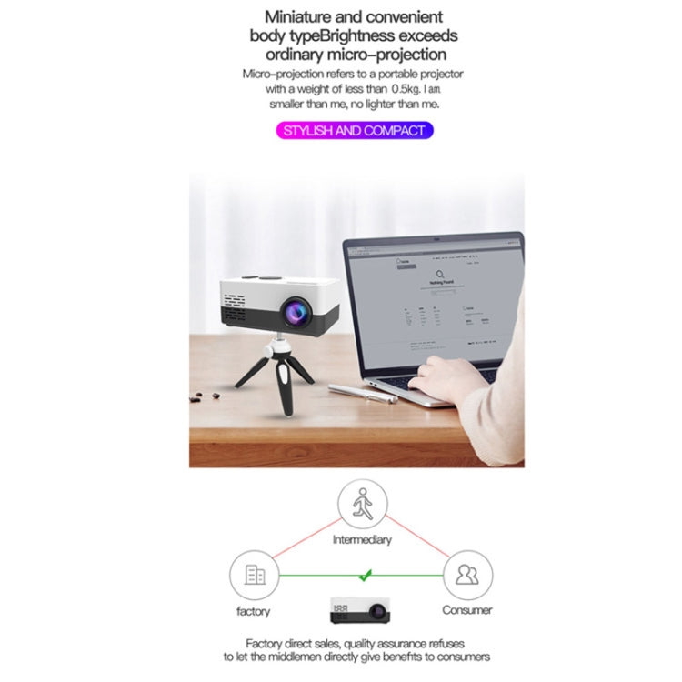 Mini proiettore LED HD 1920x1080 con supporto treppiede