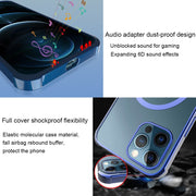 Placcatura laser laterale dritta Custodia Magsafe antiurto in TPU trasparente a copertura totale, For iPhone 12 mini, For iPhone 12 Pro, For iPhone 12 Pro Max