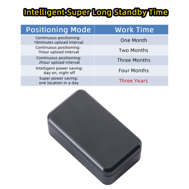 Localizzatore GPS magnetico potente per auto G11 Localizzatore wireless Beidou, G11