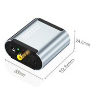 Convertitore audio da digitale ad analogico HW-25DA