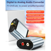 Convertitore audio da digitale ad analogico HW-25DA