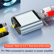 Convertitore audio da digitale ad analogico HW-25DA