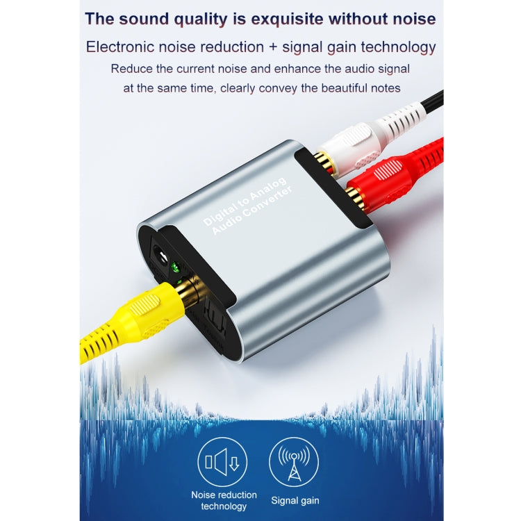 Convertitore audio da digitale ad analogico HW-25DA