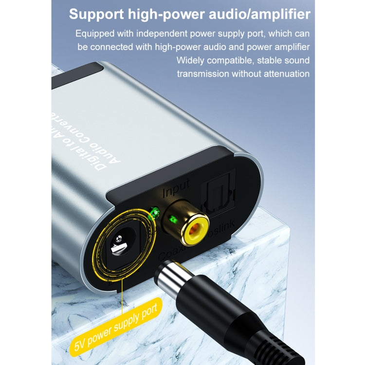 Convertitore audio da digitale ad analogico HW-25DA