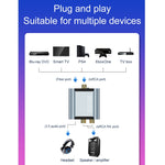 Convertitore audio da digitale ad analogico HW-25DA