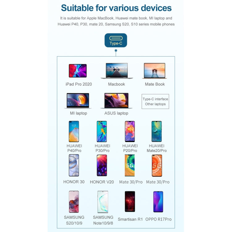 Adattatore USB-C a HDMI PD USB 3.0 3 in 1 HW-6003