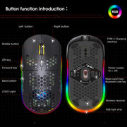 Mouse da gioco wireless a tre modalità leggero RGB HXSJ T90