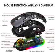 Mouse da gioco wireless a tre modalità leggero RGB HXSJ T90