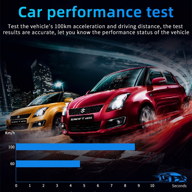 M12 OBD2 + Modalità GPS Car Head-up Display HUD Velocità eccessiva/Velocità/Temperatura dell'acqua/Bassa tensione/Allarme guasto, M12
