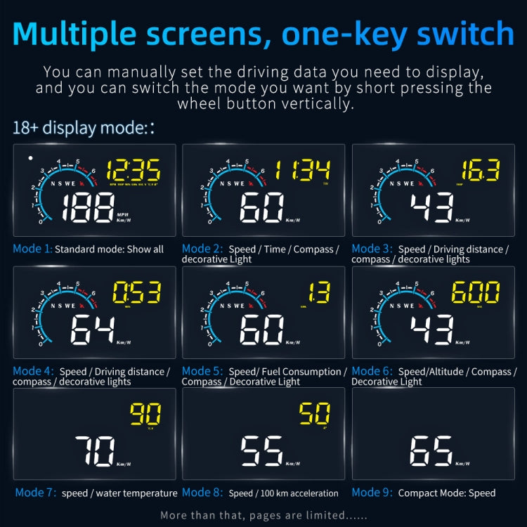 M12 OBD2 + Modalità GPS Car Head-up Display HUD Velocità eccessiva/Velocità/Temperatura dell'acqua/Bassa tensione/Allarme guasto, M12