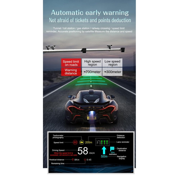 C1 OBD2 + Modalità GPS Car HUD Head-up Display Bussola/Velocità/Temperatura dell'acqua/Visualizzazione tensione/Velocità/Allarme guasto/Funzione di navigazione, C1 With Navigation Function