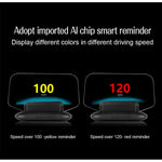 C1 OBD2 + Modalità GPS Car HUD Head-up Display Bussola/Velocità/Temperatura dell'acqua/Visualizzazione tensione/Velocità/Allarme guasto/Funzione di navigazione, C1 With Navigation Function