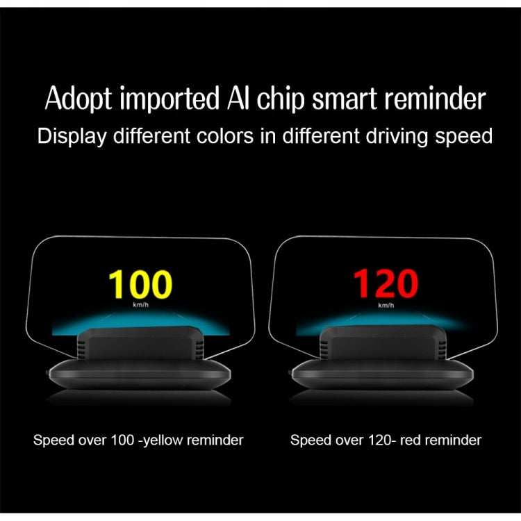 C1 OBD2 + Modalità GPS Car HUD Head-up Display Bussola/Velocità/Temperatura dell'acqua/Visualizzazione tensione/Velocità/Allarme guasto/Funzione di navigazione, C1 With Navigation Function