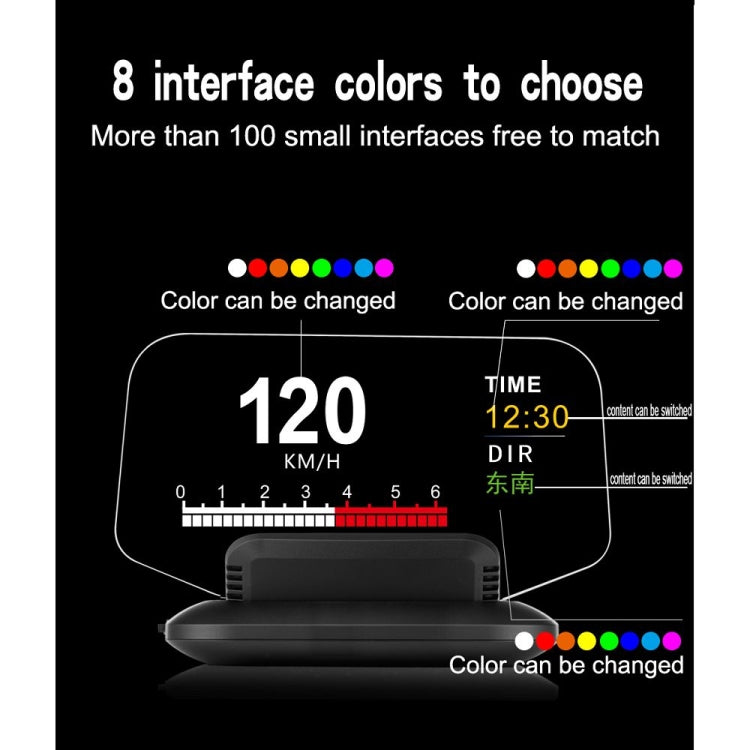 C1 OBD2 + Modalità GPS Car HUD Head-up Display Bussola/Velocità/Temperatura dell'acqua/Visualizzazione tensione/Velocità/Allarme guasto/Funzione di navigazione, C1 With Navigation Function