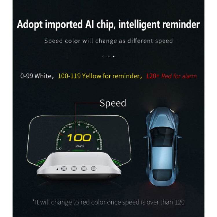 C3 OBD2 + Modalità GPS Car Head-up Display HUD Velocità eccessiva/Velocità/Temperatura dell'acqua troppo alta/Tensione troppo bassa/Allarme guasto motore/Promemoria guida fatica/Funzione di navigazione, C3