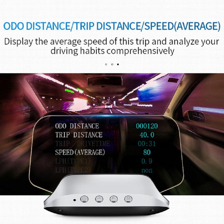 C3 OBD2 + Modalità GPS Car Head-up Display HUD Velocità eccessiva/Velocità/Temperatura dell'acqua troppo alta/Tensione troppo bassa/Allarme guasto motore/Promemoria guida fatica/Funzione di navigazione, C3