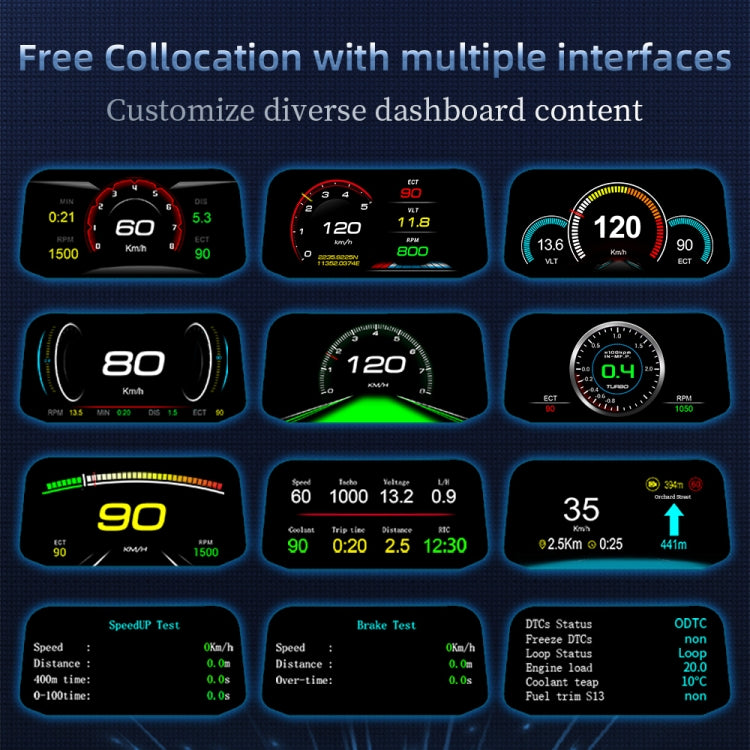 C3 OBD2 + Modalità GPS Car Head-up Display HUD Velocità eccessiva/Velocità/Temperatura dell'acqua troppo alta/Tensione troppo bassa/Allarme guasto motore/Promemoria guida fatica/Funzione di navigazione, C3