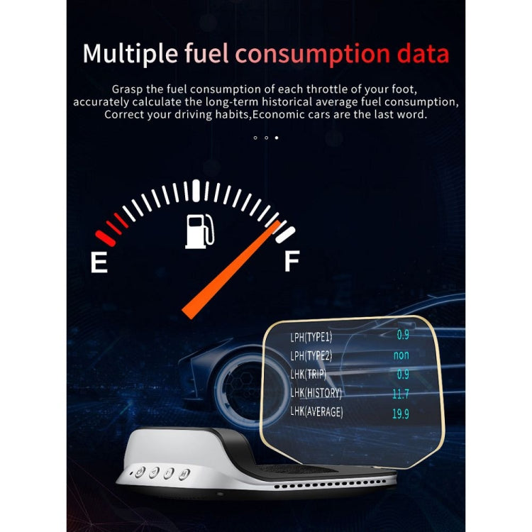 C3 OBD2 + Modalità GPS Car Head-up Display HUD Velocità eccessiva/Velocità/Temperatura dell'acqua troppo alta/Tensione troppo bassa/Allarme guasto motore/Promemoria guida fatica/Funzione di navigazione, C3
