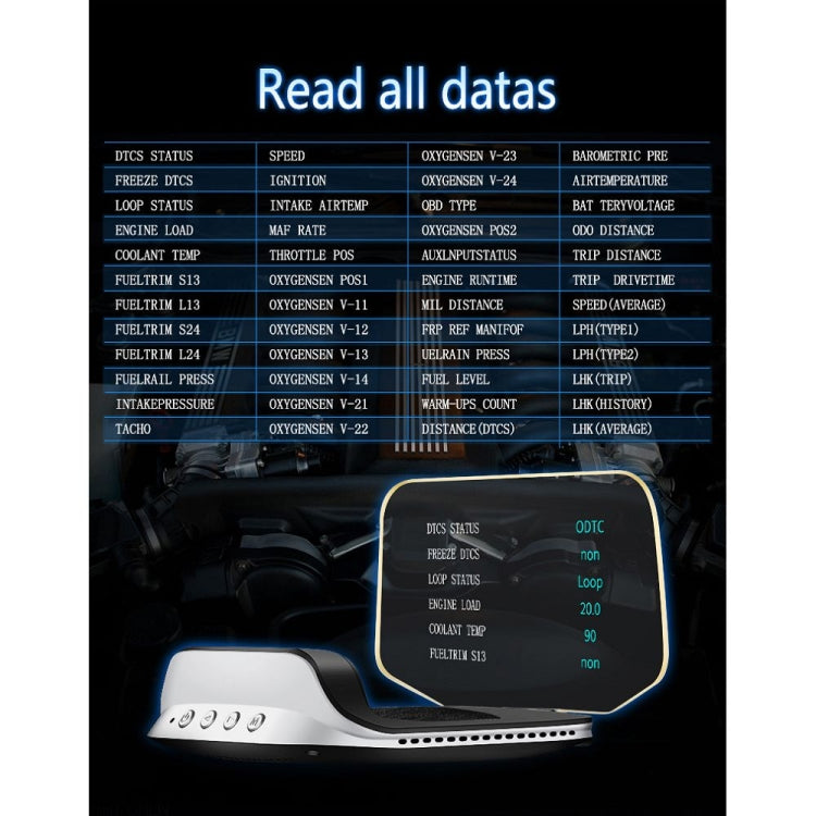 C3 OBD2 + Modalità GPS Car Head-up Display HUD Velocità eccessiva/Velocità/Temperatura dell'acqua troppo alta/Tensione troppo bassa/Allarme guasto motore/Promemoria guida fatica/Funzione di navigazione, C3