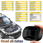 P20 OBD2 + Modalità GPS Display head-up per auto HUD Allarme velocità eccessiva/velocità/temperatura dell'acqua, P20