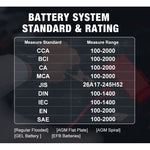KONNWEI KW510 Tester batteria per auto 3 in 1/caricatore/riparatore Supporto 8 lingue, KW510(EU Plug), KW510(US Plug)