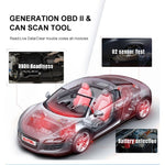 KONNWEI KW860 Tester per batteria con schermo a colori TFT da 2,8 pollici per auto Supporto 8 lingue / Funzione di analisi chiave I, KW860