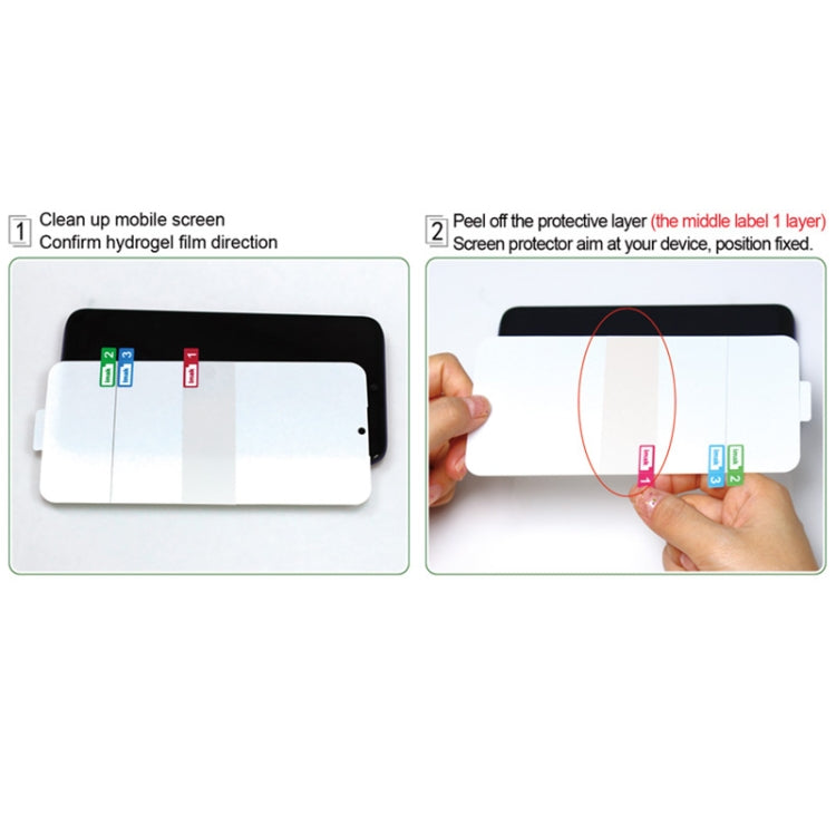 Pellicola Hydrogel Curva per iPhone 12 mini e OnePlus Nord N10 5G