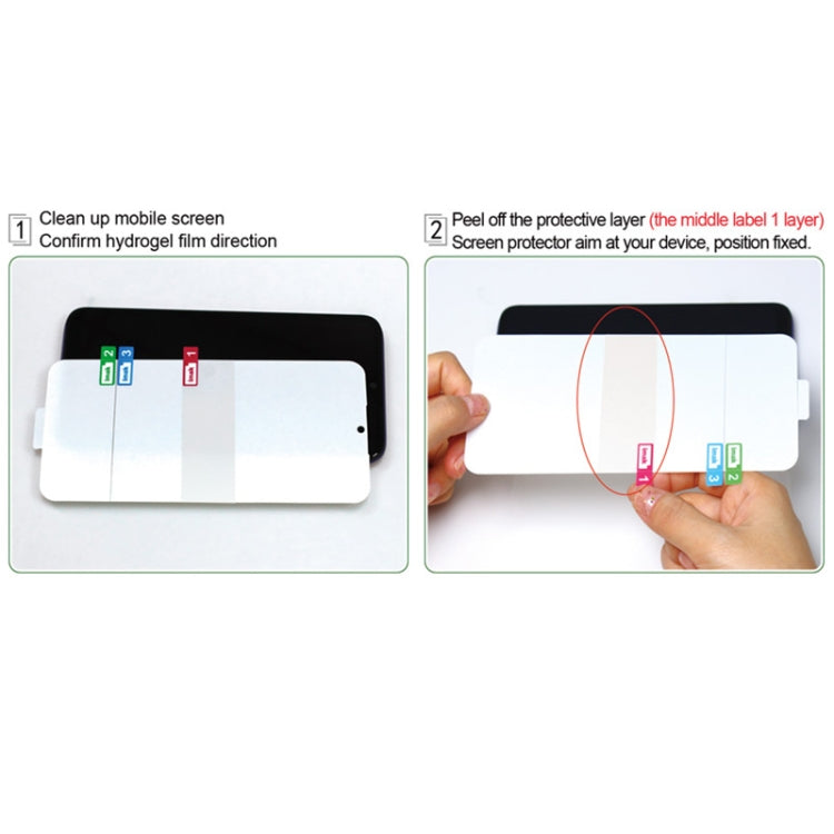 Pellicola Hydrogel Curva 0,15mm per iPhone 12 Pro Max