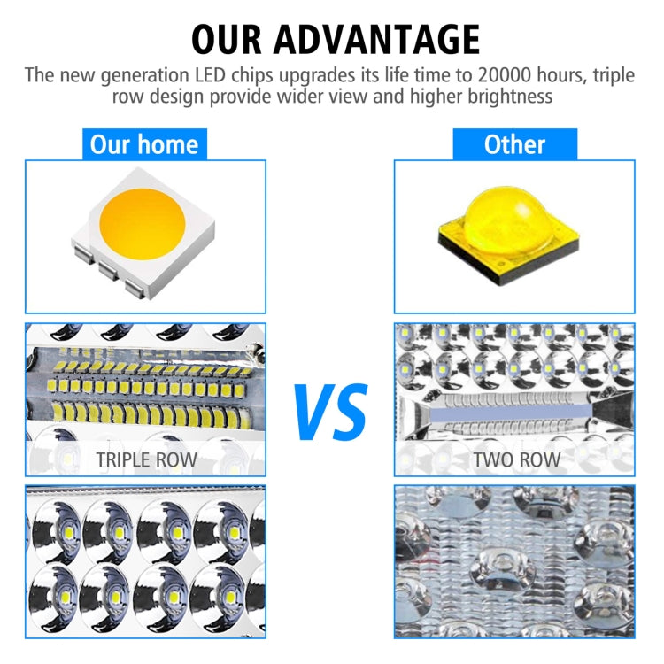 2 pezzi WUPP CS-1243A1 Car 4 pollici quadrati 20 LED Evidenzia faretto da lavoro modificato, CS-1243A1