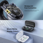 Remax Proda TWS-17 Bluetooth 5.0 Ear Clip Style True Wireless Stereo Bluetooth Auricolare