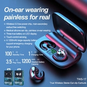 Remax Proda TWS-17 Bluetooth 5.0 Ear Clip Style True Wireless Stereo Bluetooth Auricolare